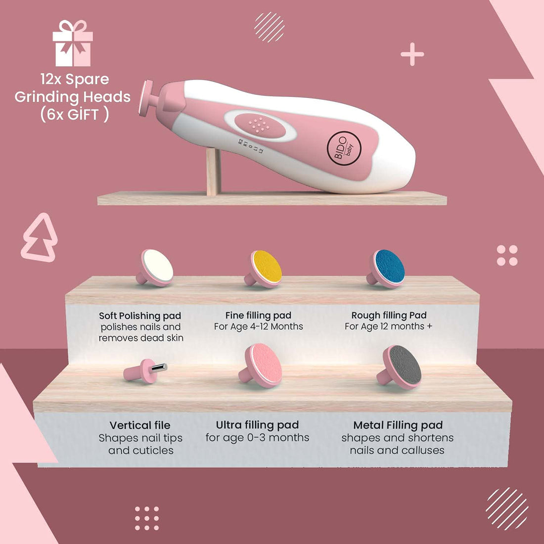 Protect Your Baby from Nail Cuts