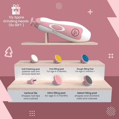 Protect Your Baby from Nail Cuts