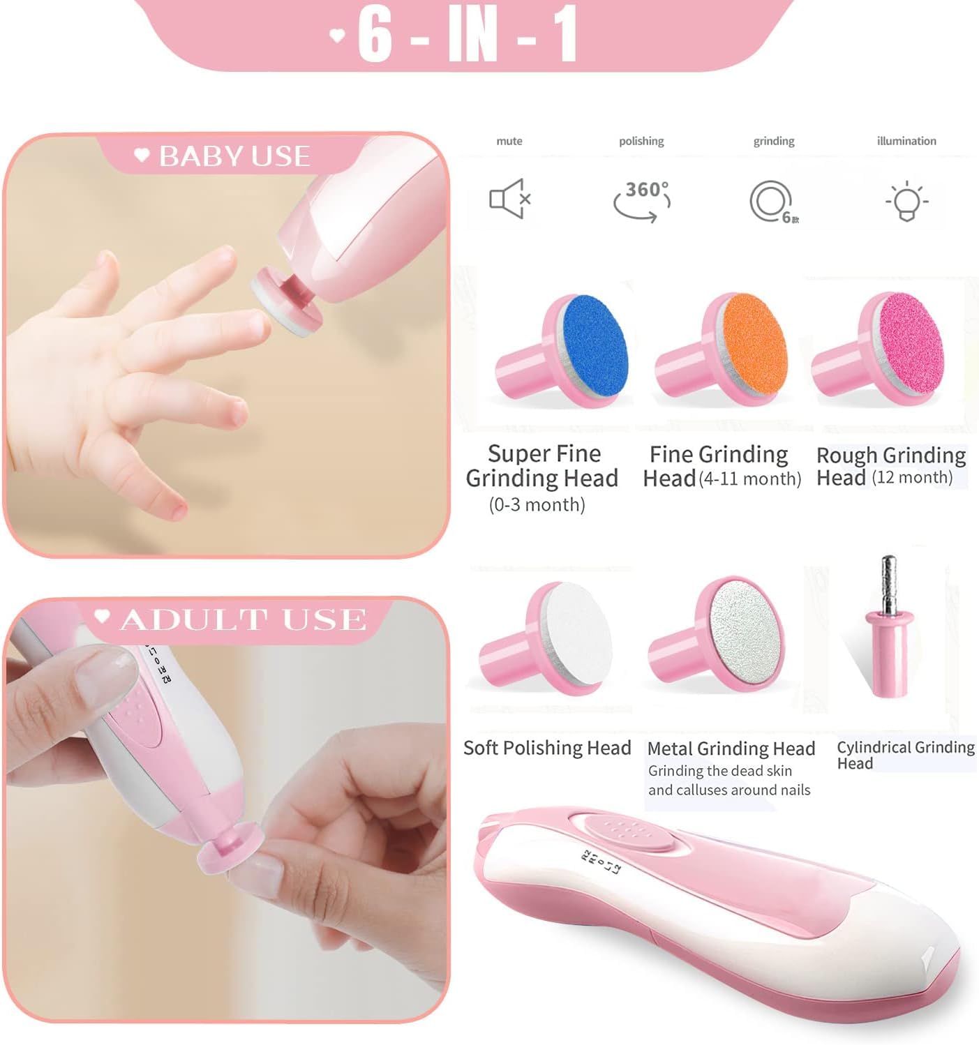 Protect Your Baby from Nail Cuts